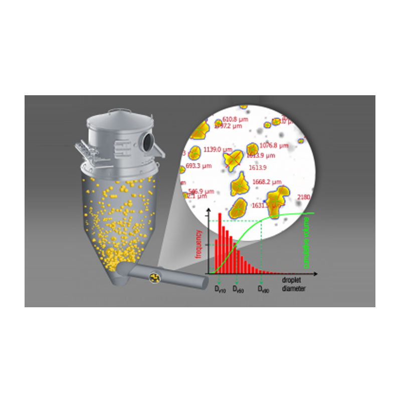 Particle Droplet Imaging Laser SuperbIN