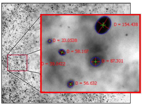 ParticleMaster shadow imaging